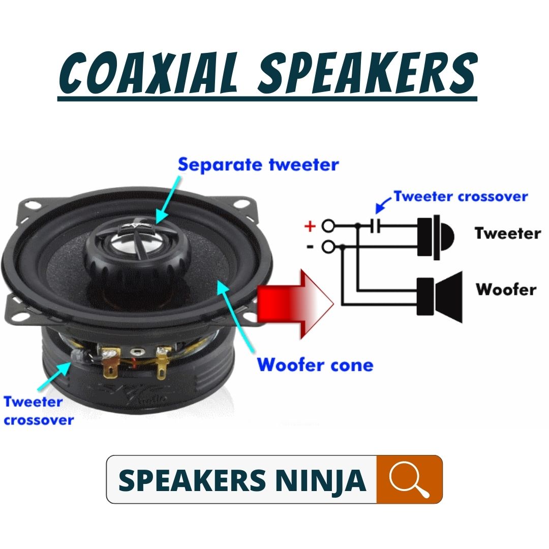 What are coaxial speakers