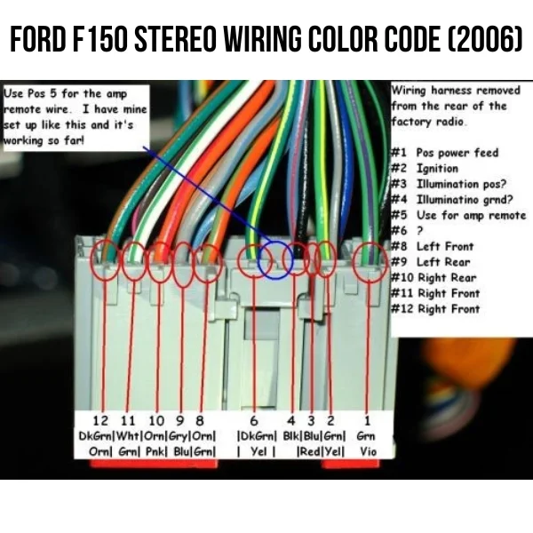Ford F150 Stereo Wiring Color Code 2006