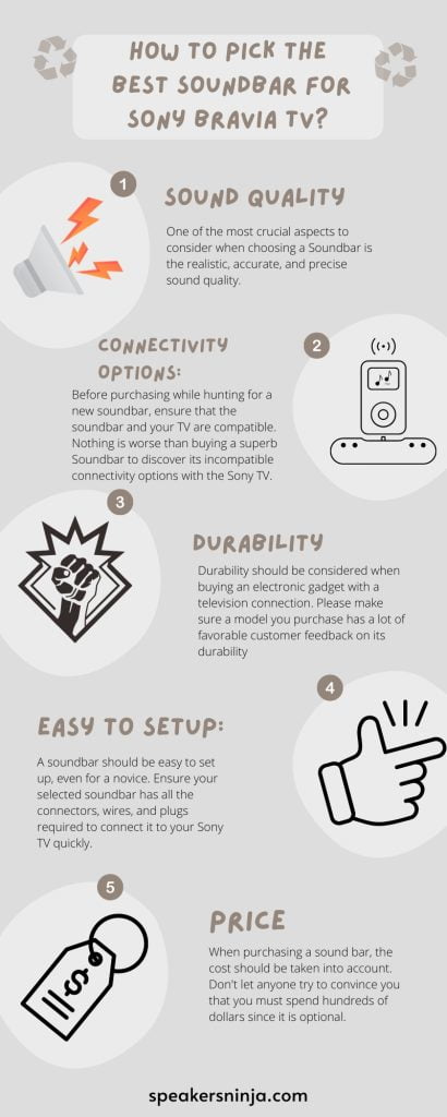 How To Pick The  Best Soundbar For Sony Bravia TV